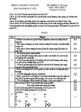 Đề khảo sát chất lượng đầu năm Hóa học 9 (Có đáp án) - Trường THCS Cư Yên